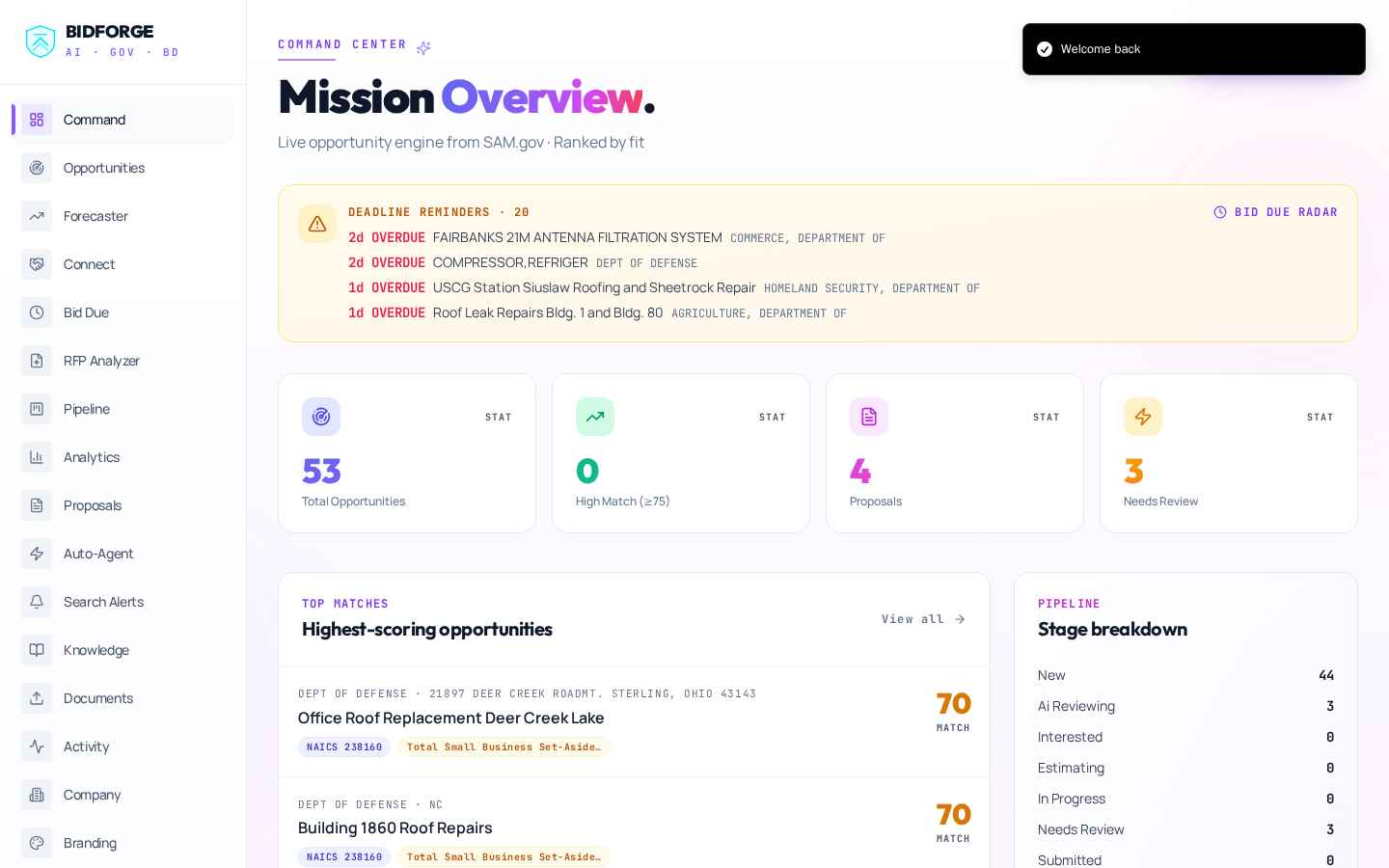 BidForge Command Center — live SAM.gov opportunity pipeline with match scores, deadline reminders, and proposal stage breakdown